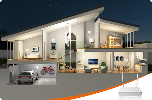 Smart Broadband Products